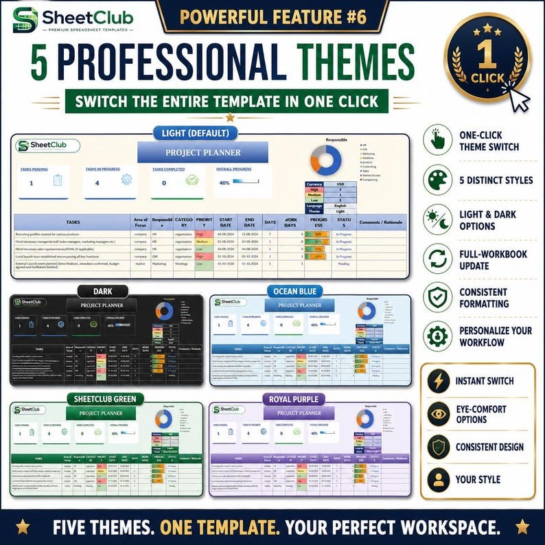 Gantt Chart Template - Image 10