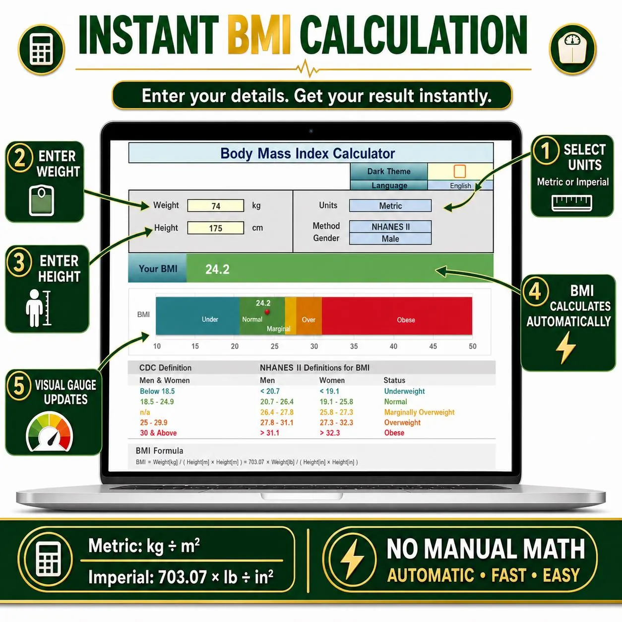 BMI Calculator 1.0
