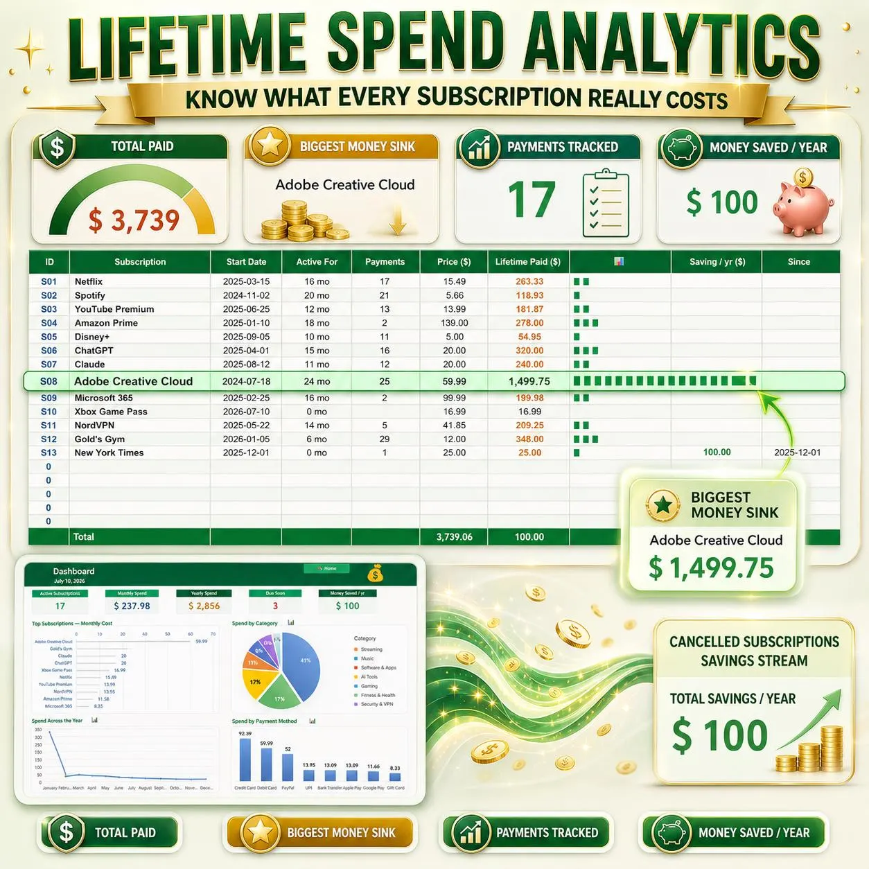 Subscription Tracker 2.0 - Image 9