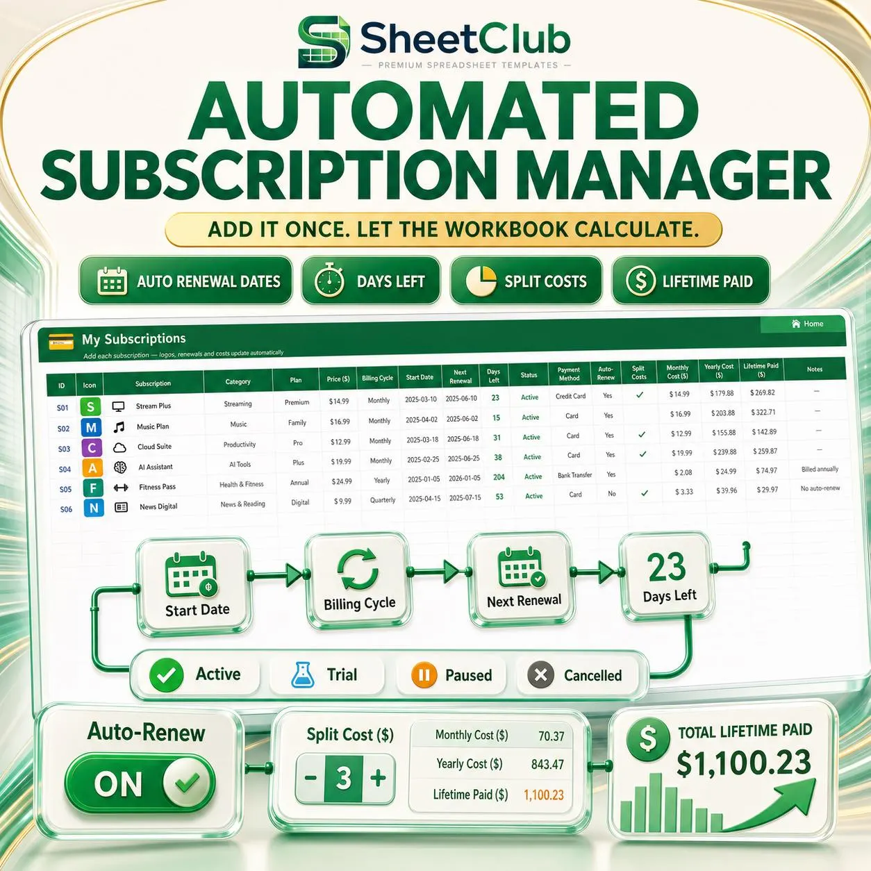 Subscription Tracker 2.0