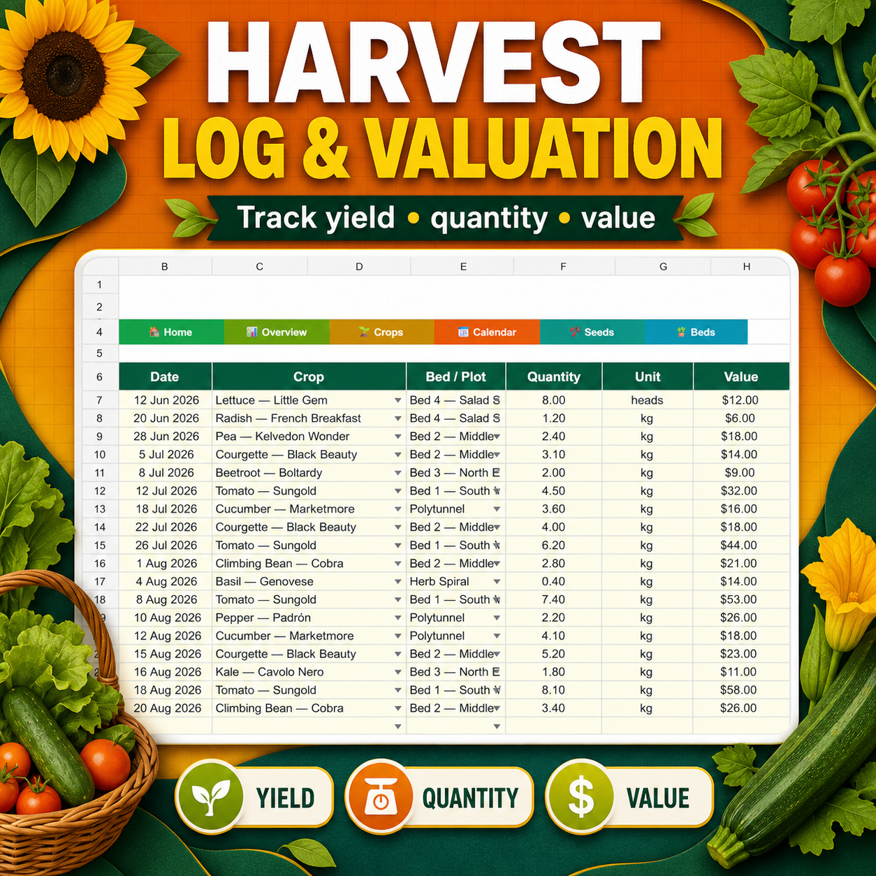 Garden Planner & Harvest Tracker - Image 11