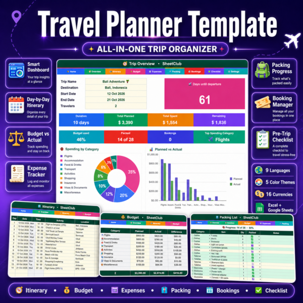 Travel Planner Template