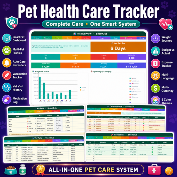 Pet Health & Care Tracker