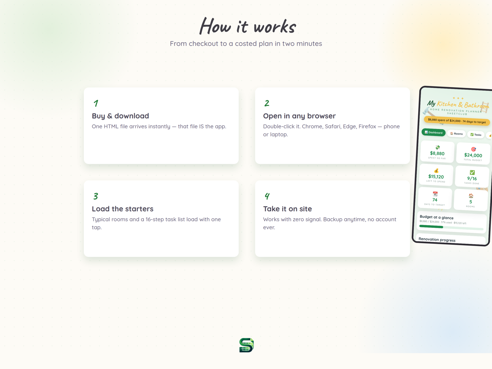 Home Renovation Planner HTML - Image 4