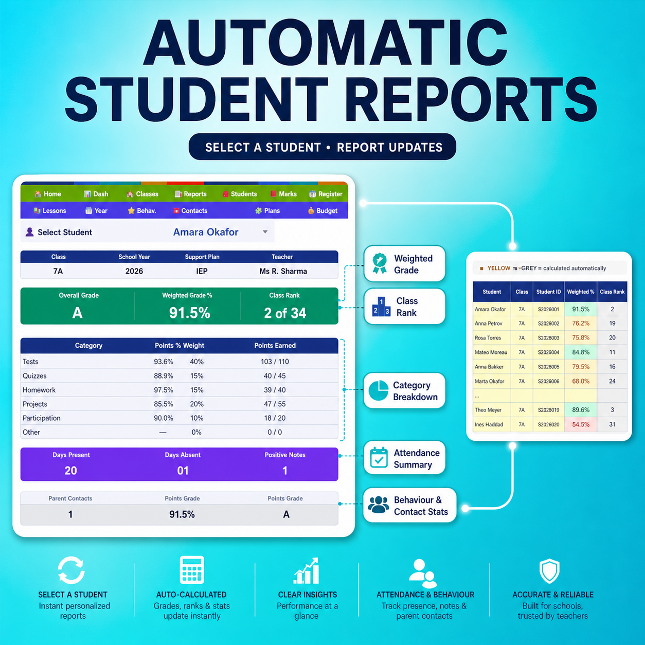 Teacher Planner & Gradebook - Image 6