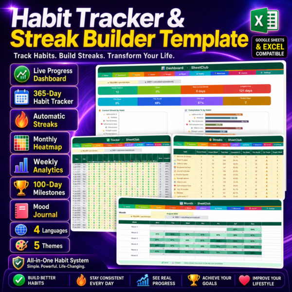 Habit Tracker Spreadsheet