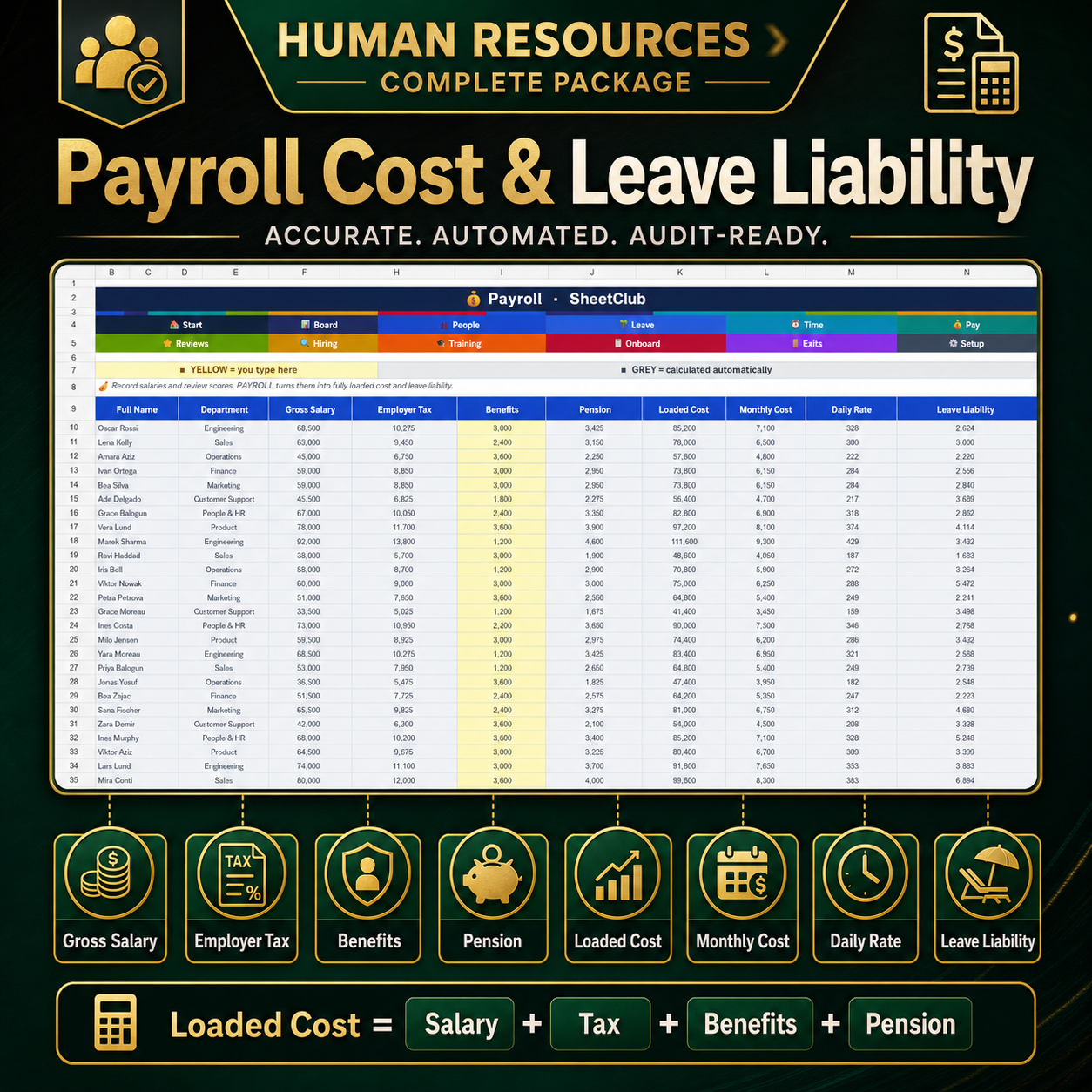 Human Resources Complete Package - Image 8