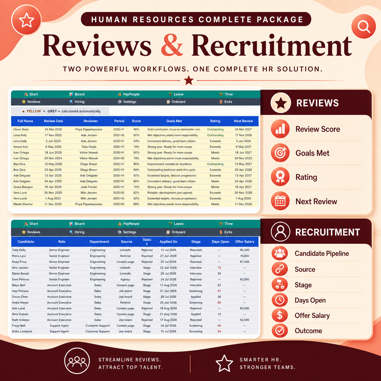 Human Resources Complete Package - Image 7