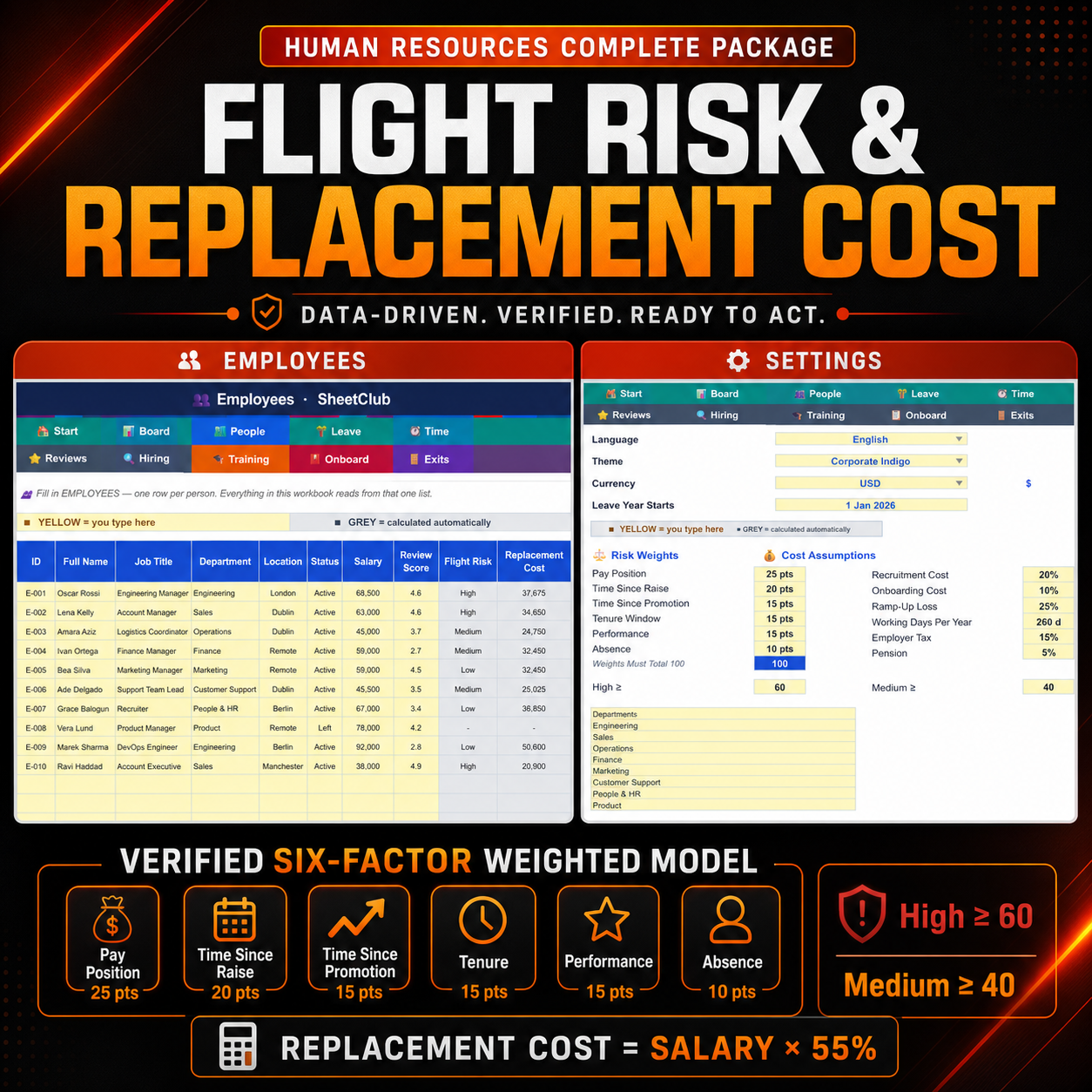 Human Resources Complete Package - Image 9