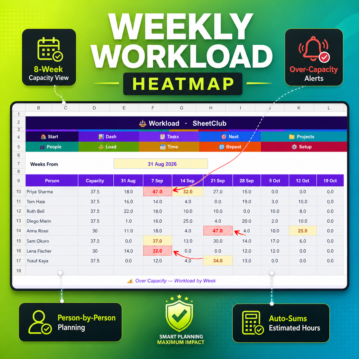 Task Tracker Spreadsheet - Image 4
