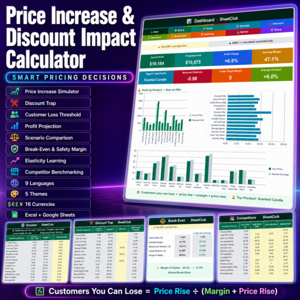 Price Increase Calculator