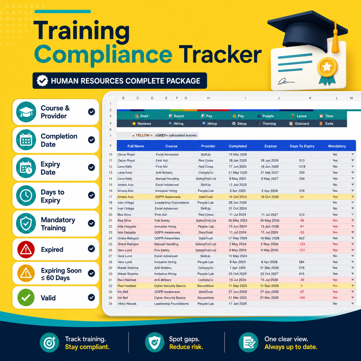 Human Resources Complete Package - Image 6