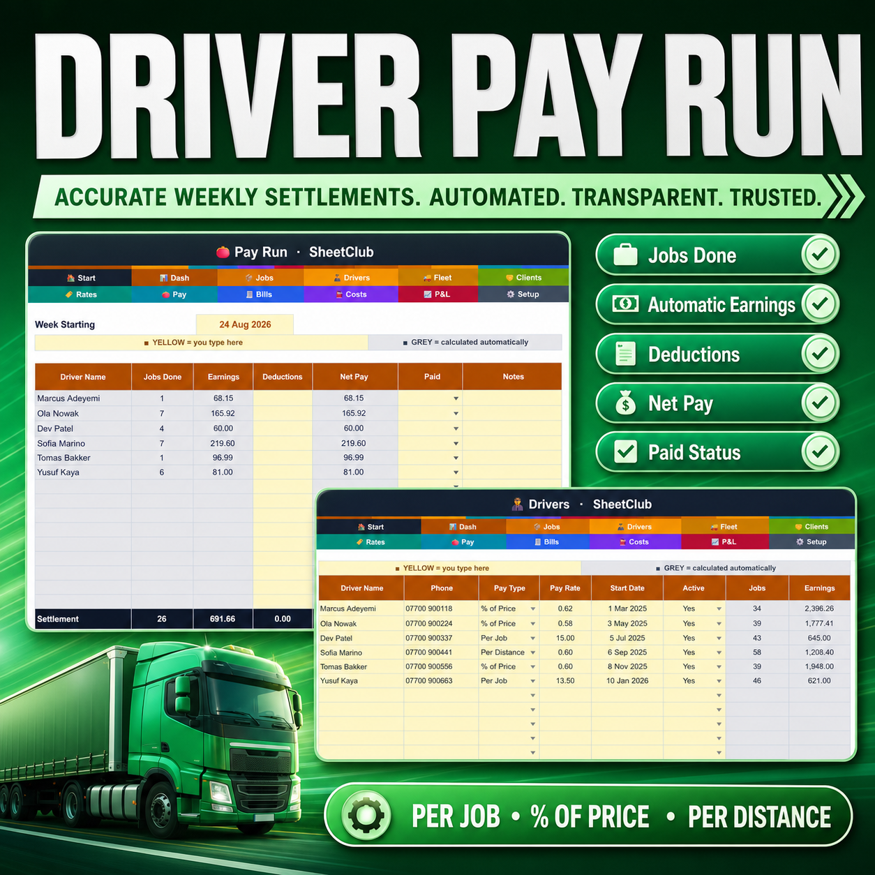 Courier Dispatch Manager - Image 4