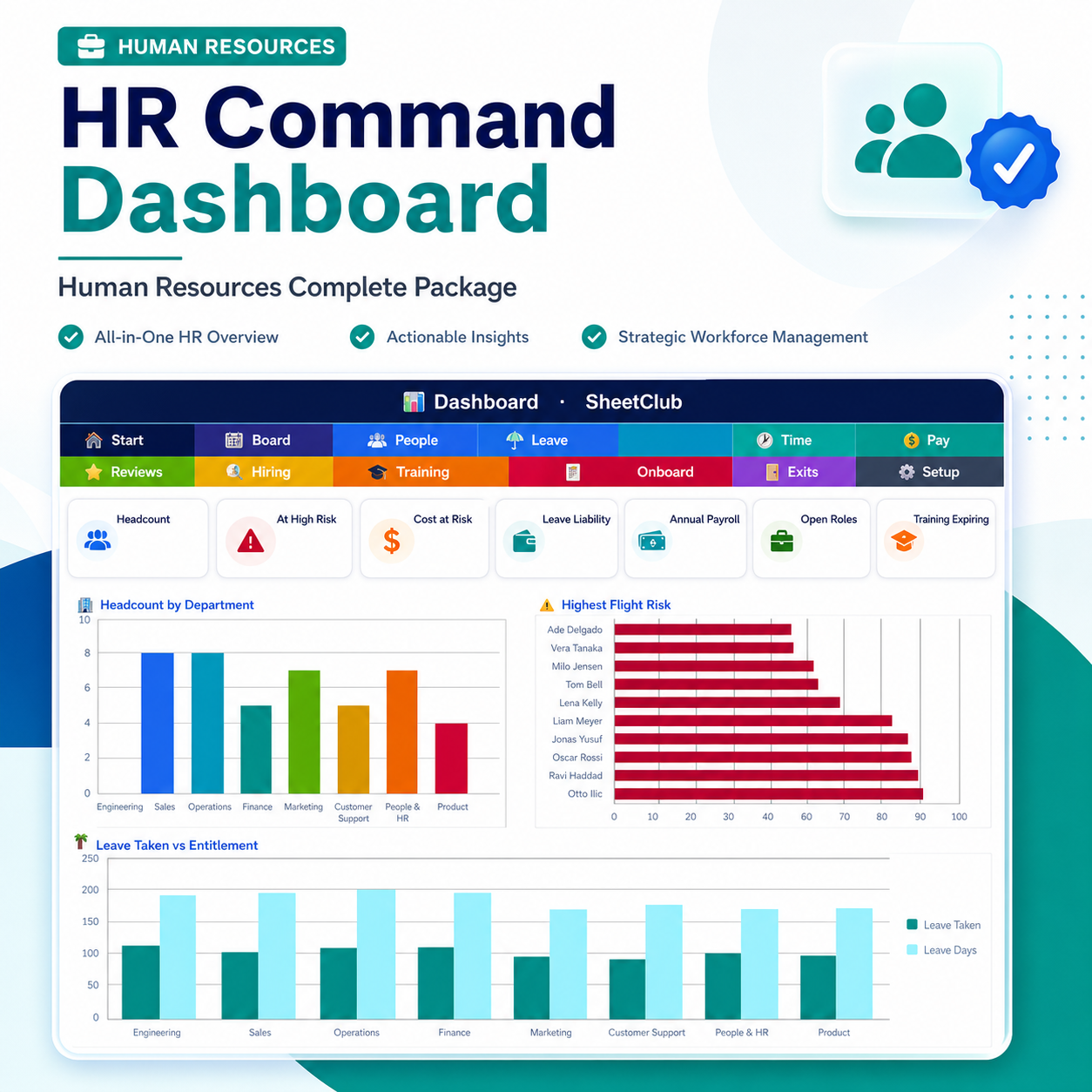 Human Resources Complete Package - Image 2