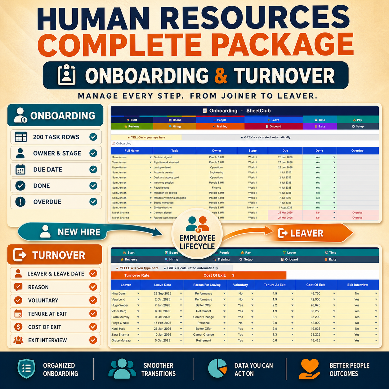 Human Resources Complete Package - Image 10