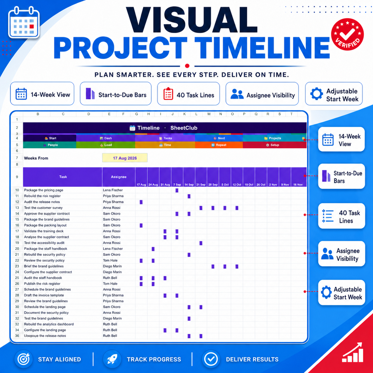 Task Tracker Spreadsheet - Image 3