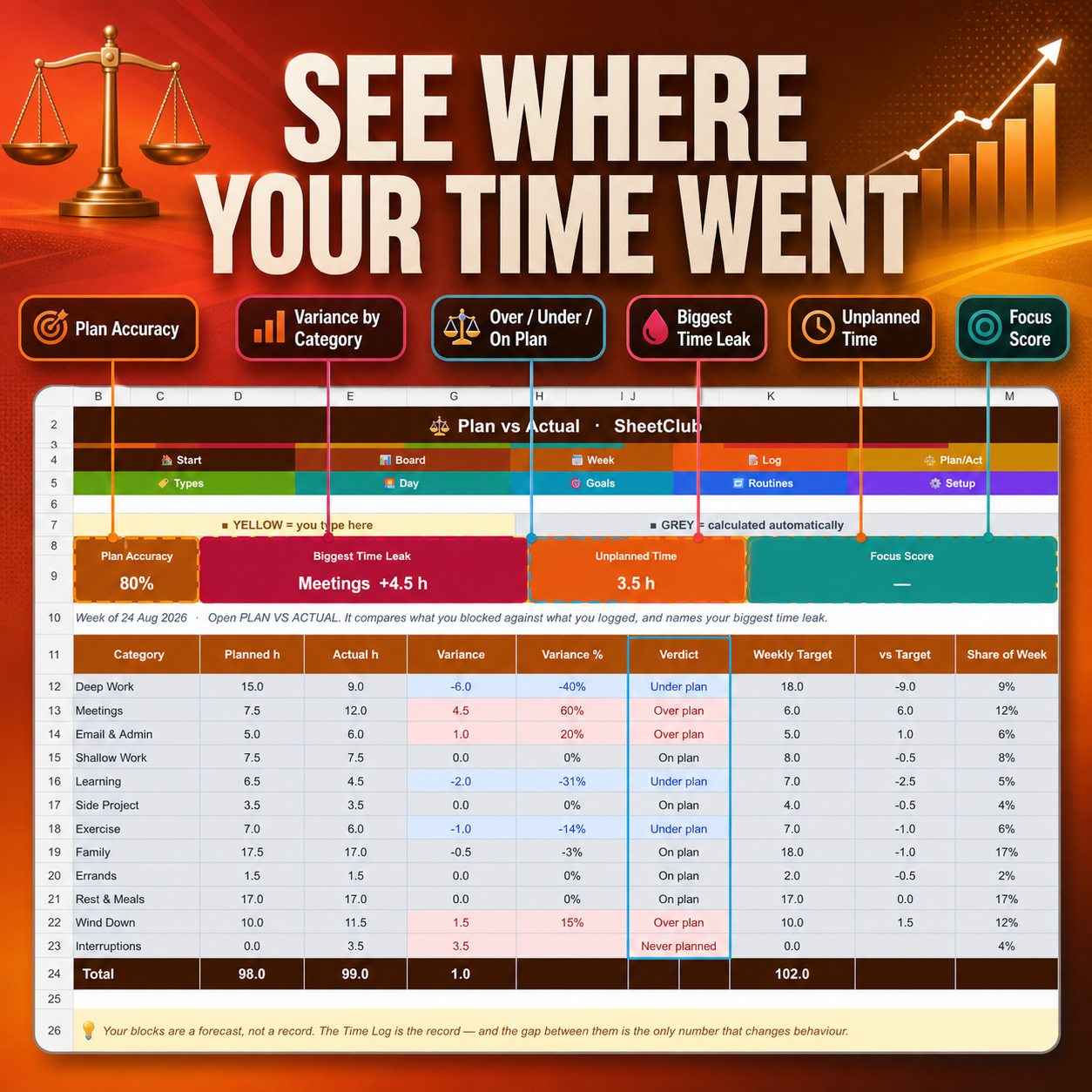 Time Blocking Planner - Image 6