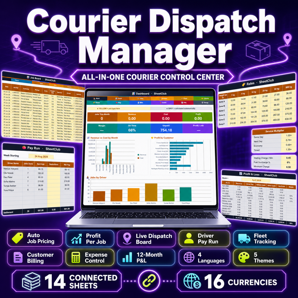 Courier Dispatch Manager